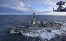 美国船只再次侵入中国西沙领海。国防部发表声明（美舰进入西沙）